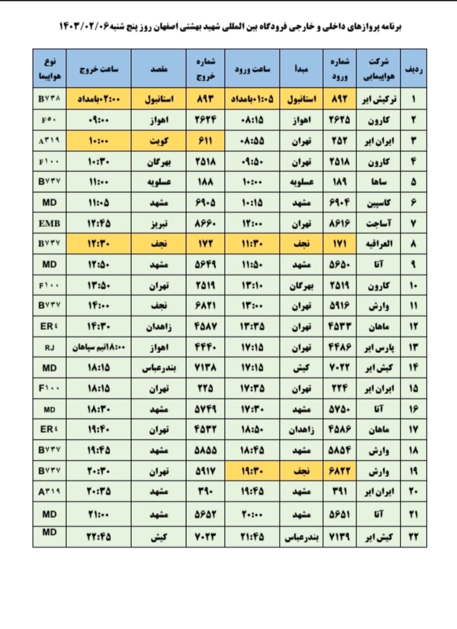 برنامه پروازهای فرودگاه اصفهان امروز ۶ اردیبهشت ۱۴۰۳ + جدول